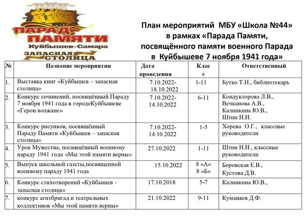 Название мероприятия о героях